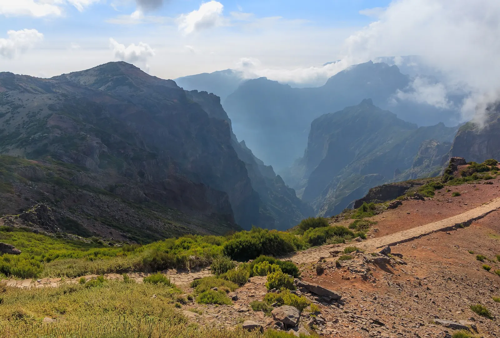 Pico do Arieiro Viewpoint
